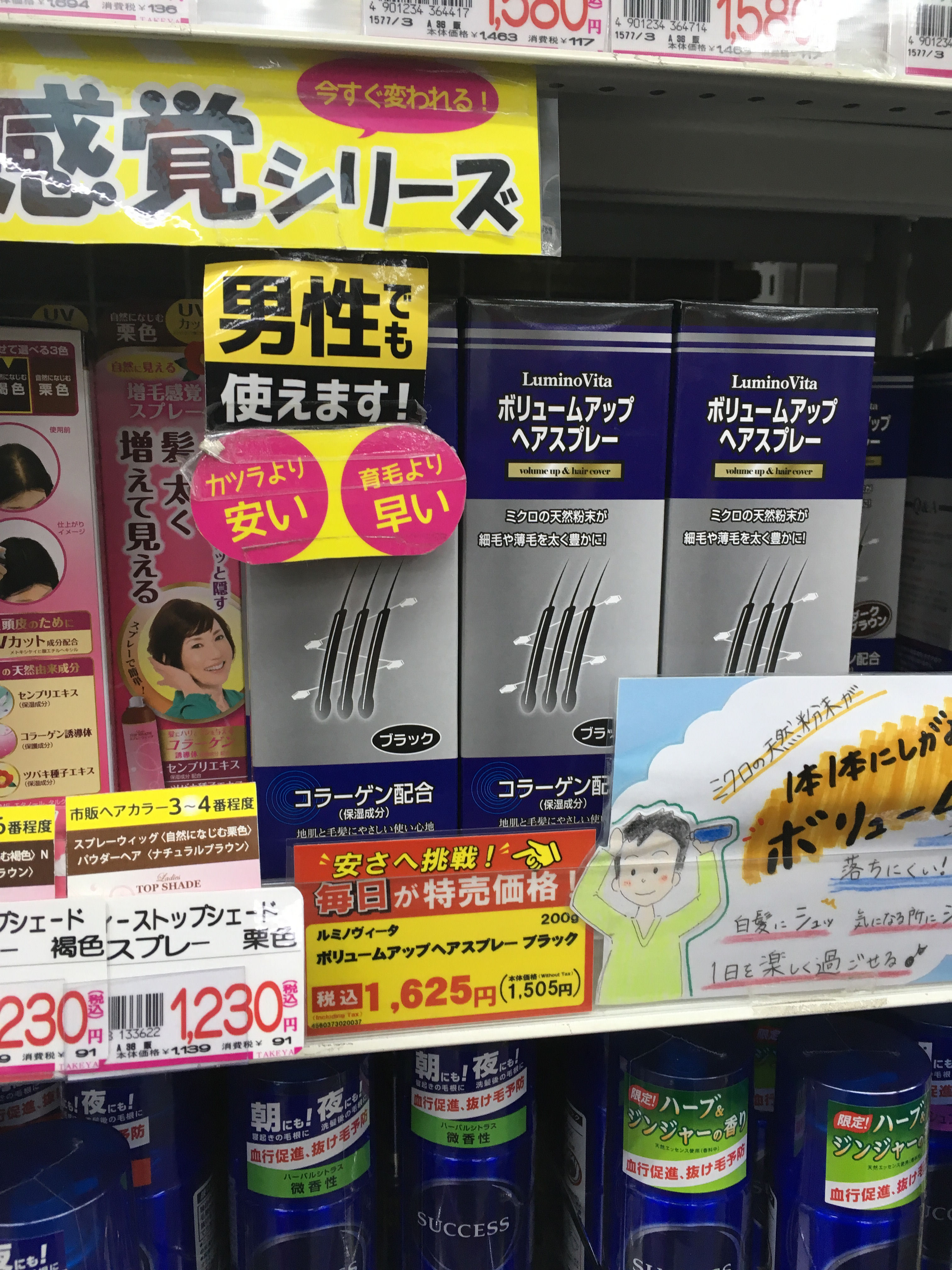 プロペシア 副作用